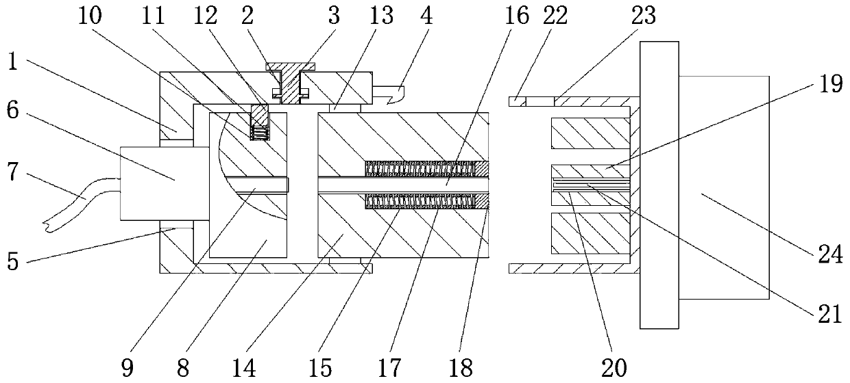 Charging port structure of electric automobile