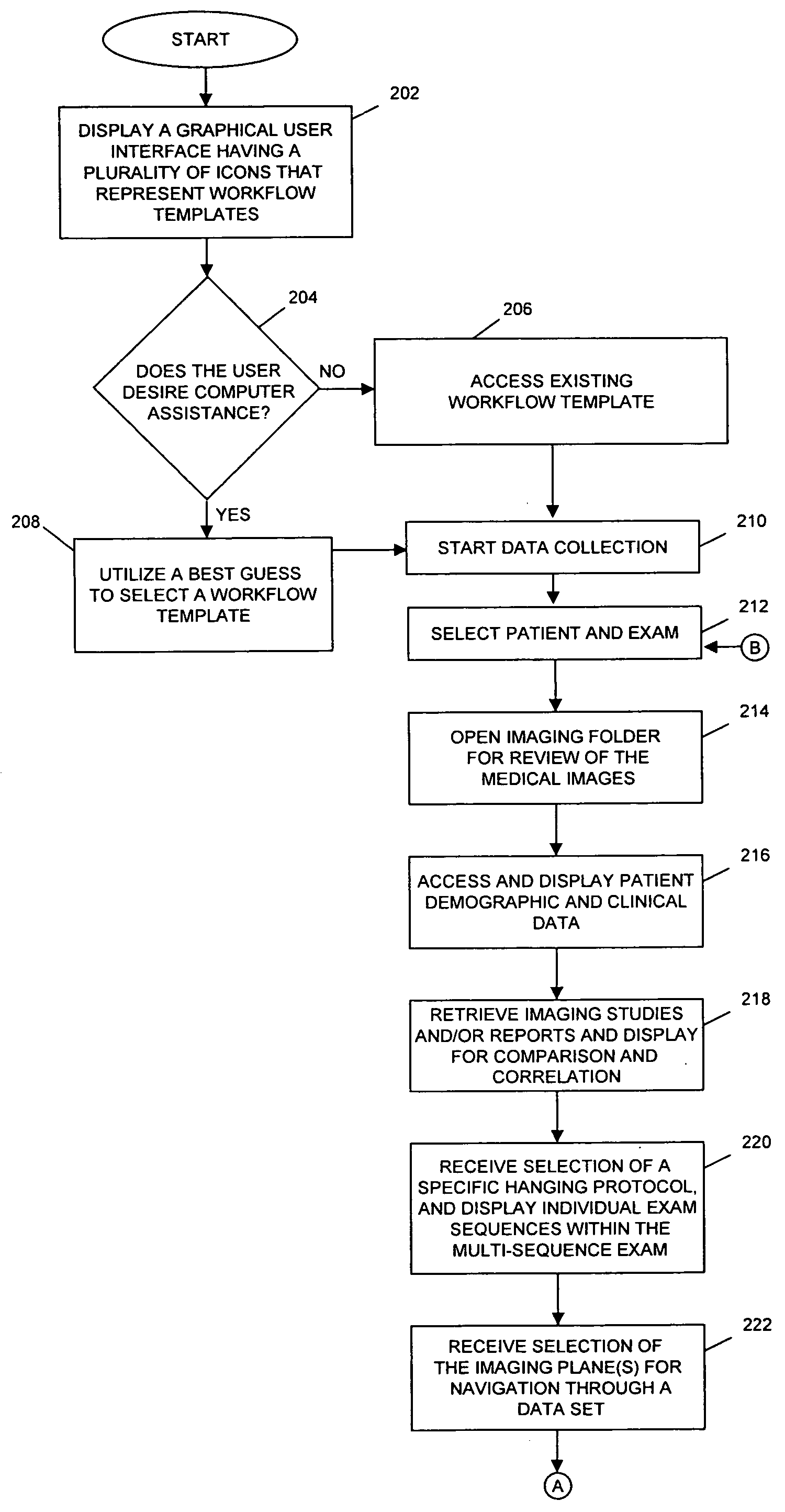 System and method for capturing user actions within electronic workflow templates