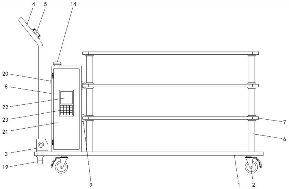 Novel artificial intelligence data acquisition device