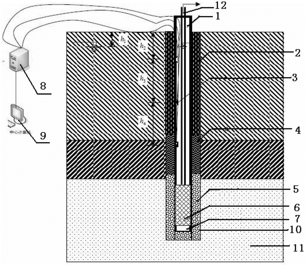 Dynamic monitoring system and monitoring method of deep foundation pit confined water drawdown