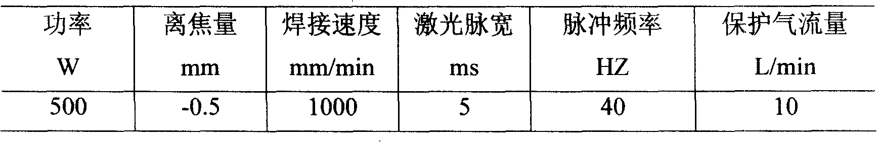 Activator for magnesium alloy welding