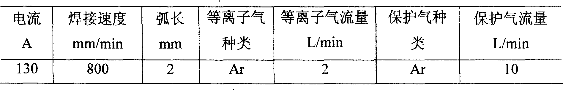 Activator for magnesium alloy welding