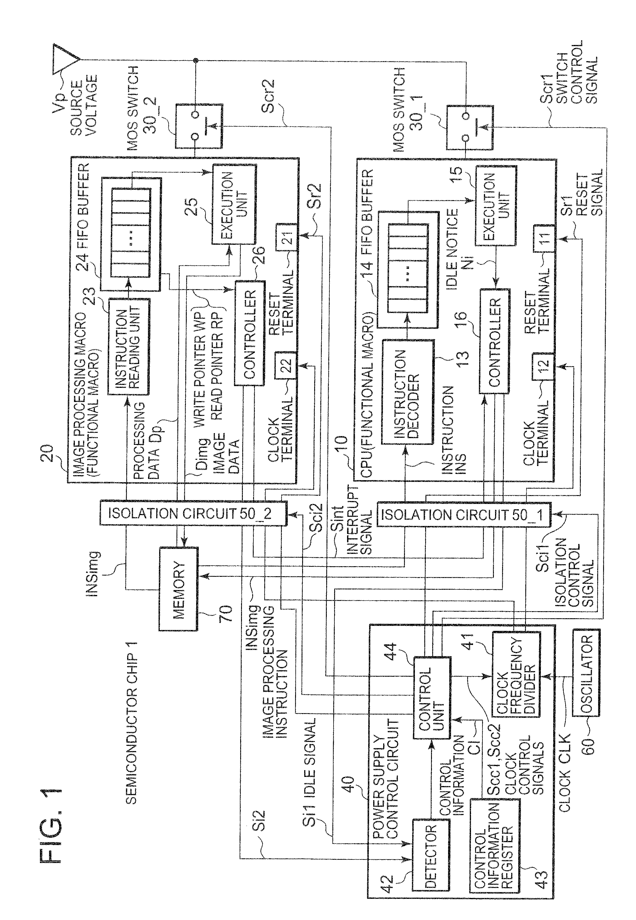 Semiconductor integrated circuit