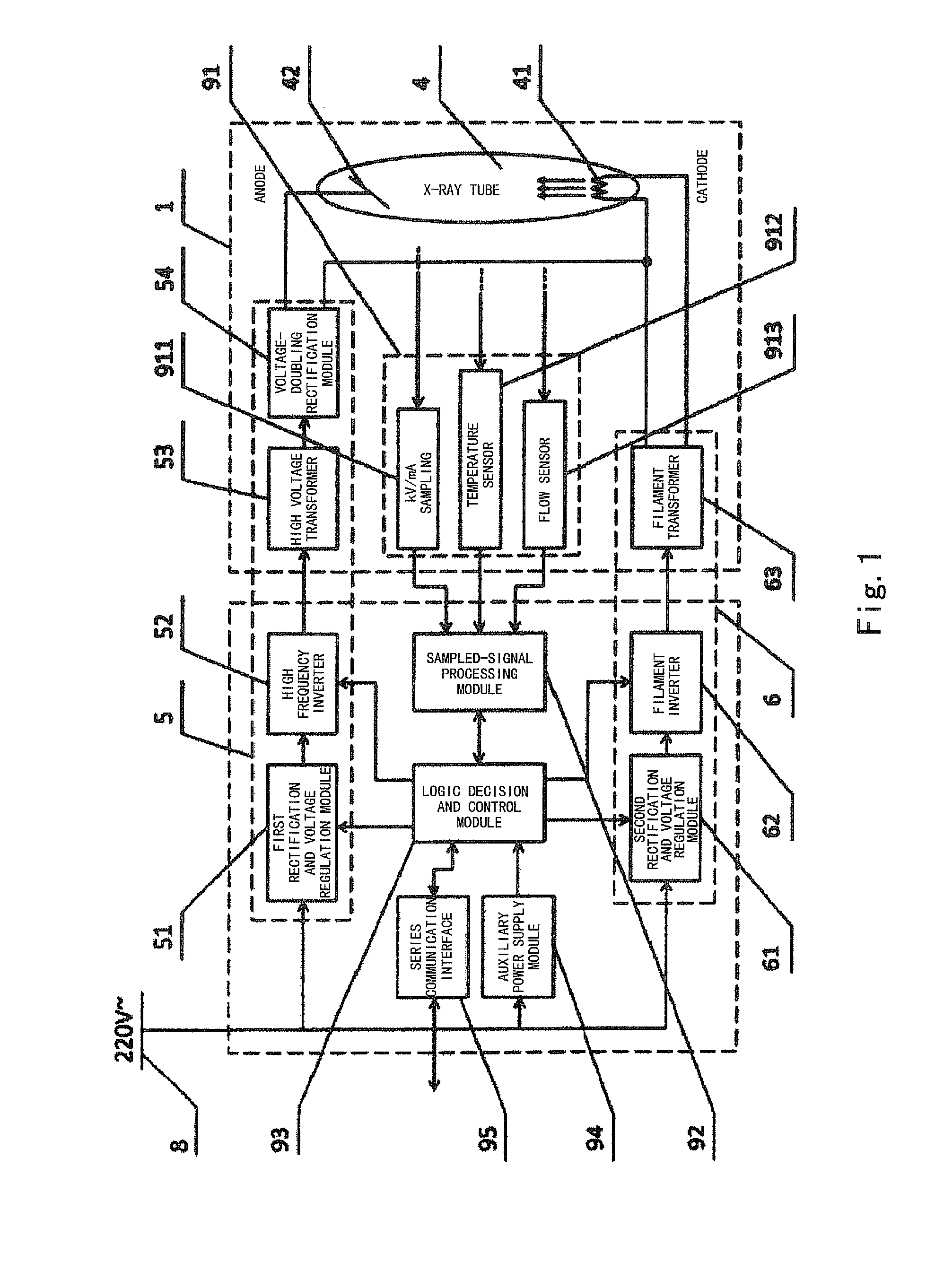 Installation case for radiation device, oil-cooling circulation system and x-ray generator