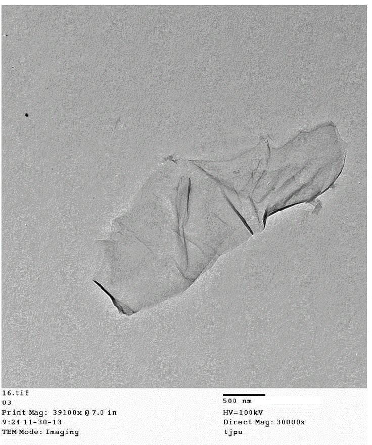 Graphene and multiwalled carbon nanotube synergetic enhanced polymer fiber and preparation method thereof