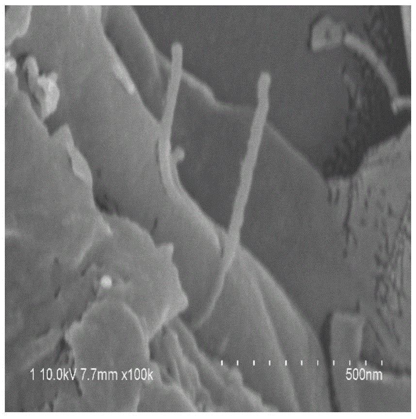 Graphene and multiwalled carbon nanotube synergetic enhanced polymer fiber and preparation method thereof