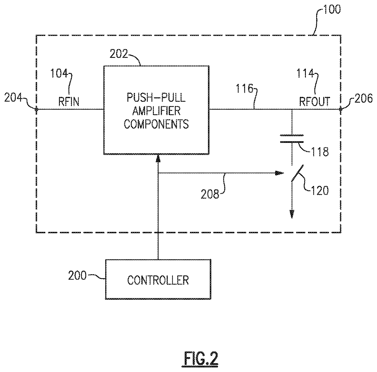 Load-line switching for push-pull power amplifiers