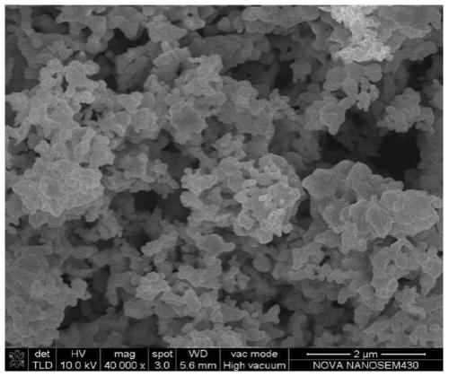 High-entropy ceramic composite material with high strength as well as preparation method and application thereof