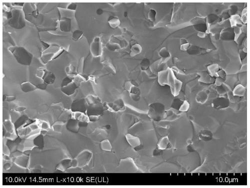 High-entropy ceramic composite material with high strength as well as preparation method and application thereof