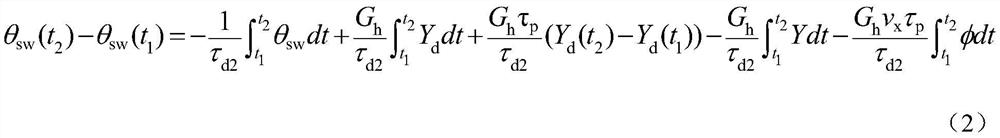 A method for vehicle trajectory tracking control