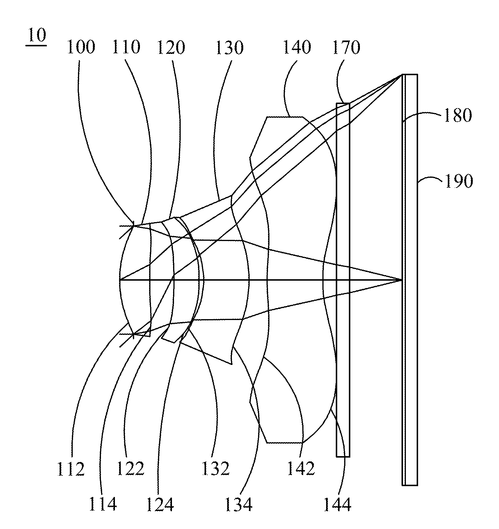 Optical image capturing system