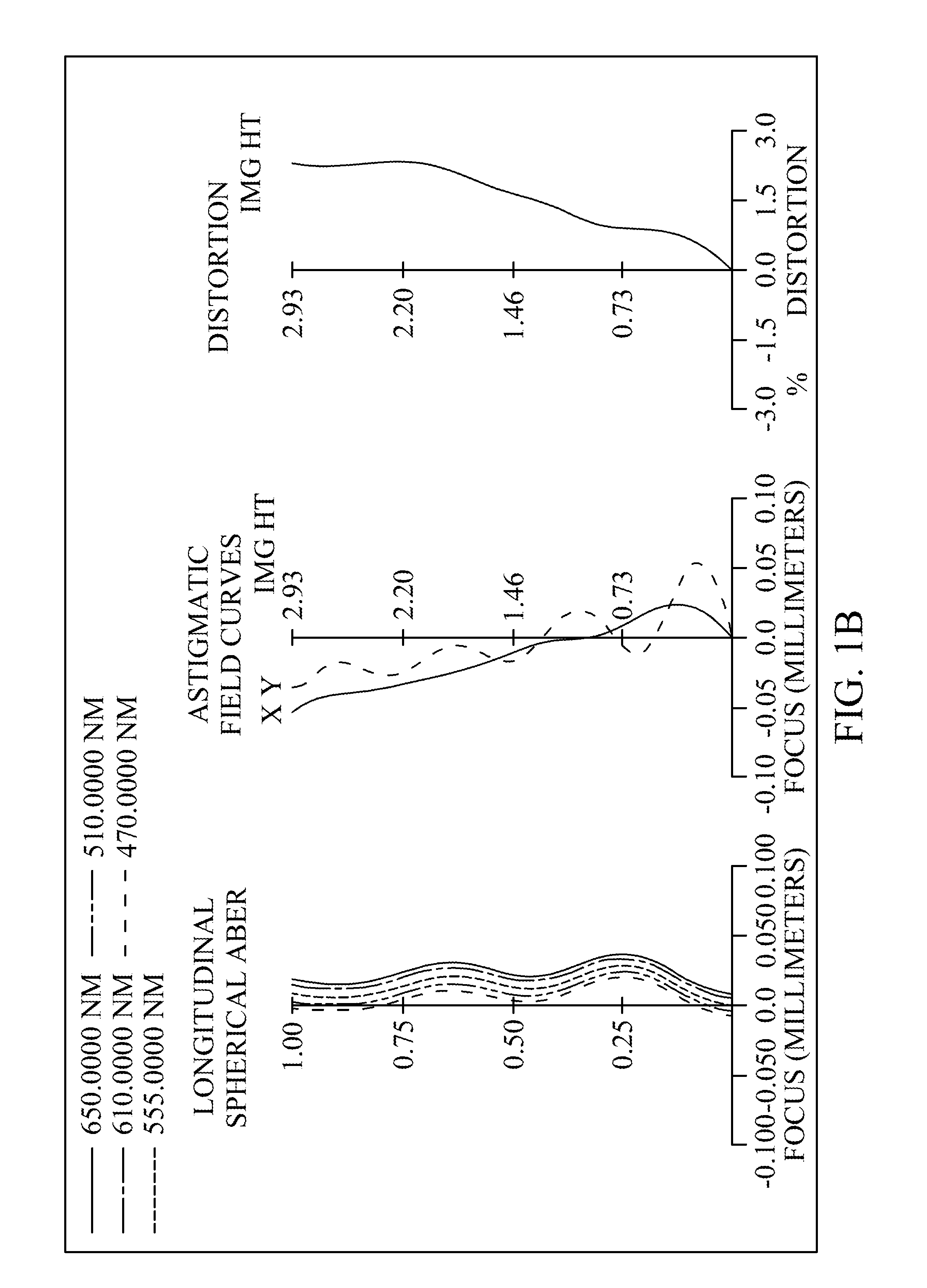 Optical image capturing system