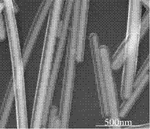 Preparation method of metal silver nanowires with adjustable length and diameter