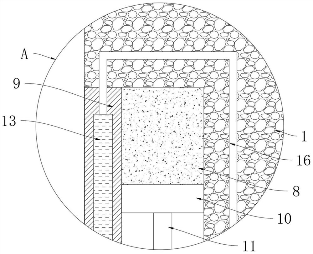 Buried waterproof heat dissipation type electrical cabinet