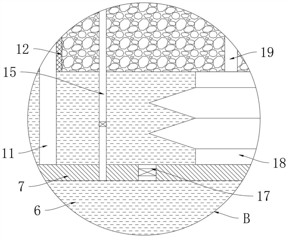 Buried waterproof heat dissipation type electrical cabinet