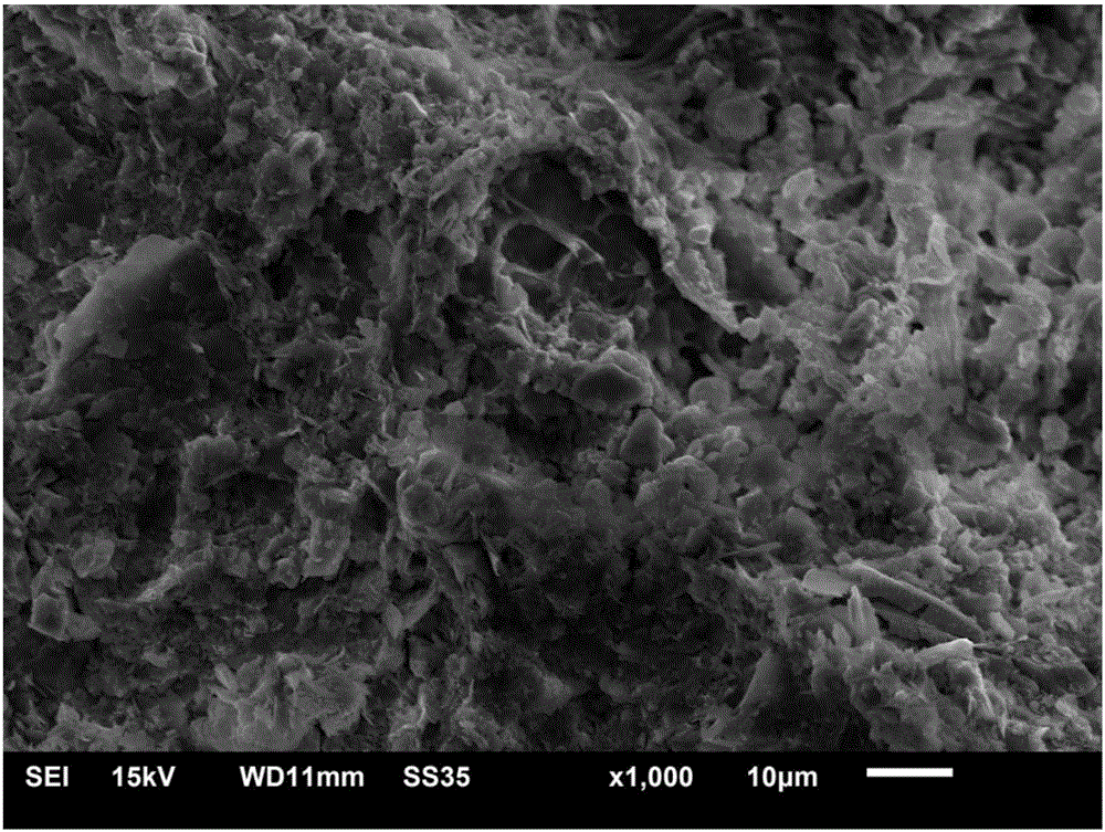 High-organic-content dredged silt composite curing material