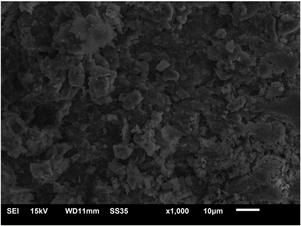 High-organic-content dredged silt composite curing material