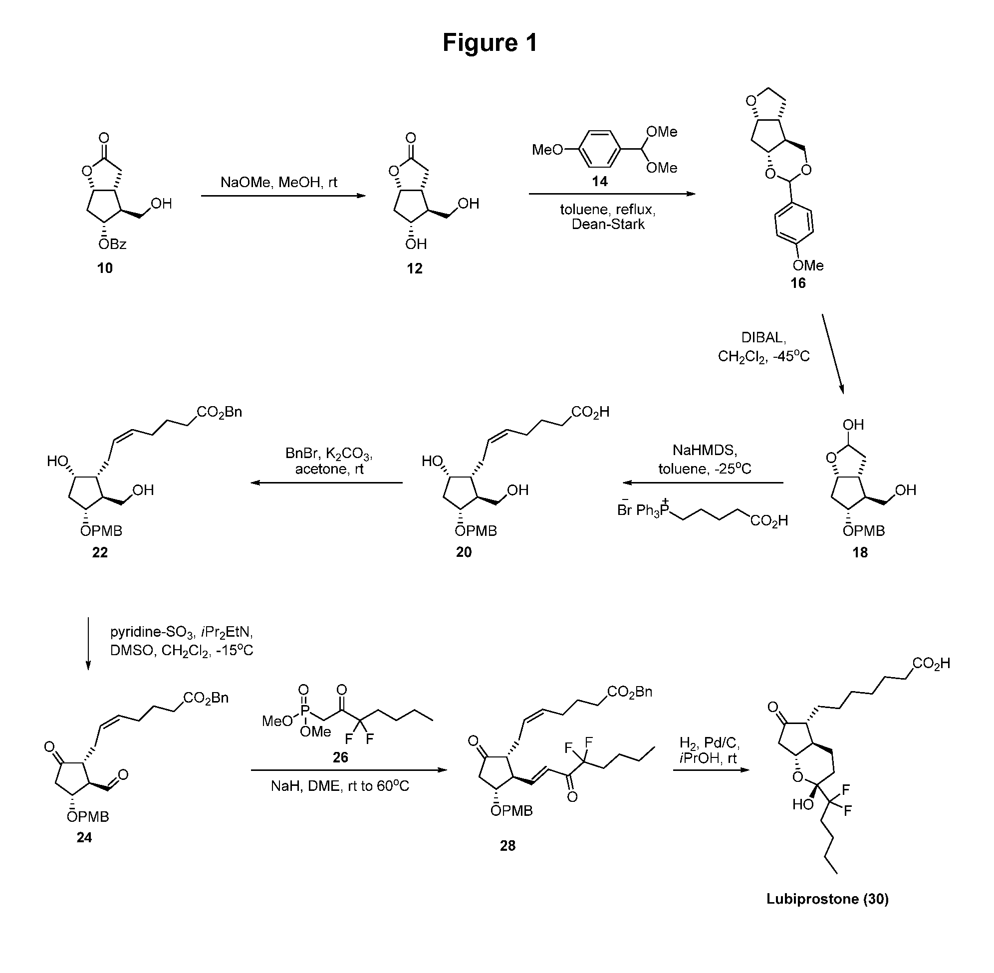 Prostaglandin synthesis and intermediates for use therein