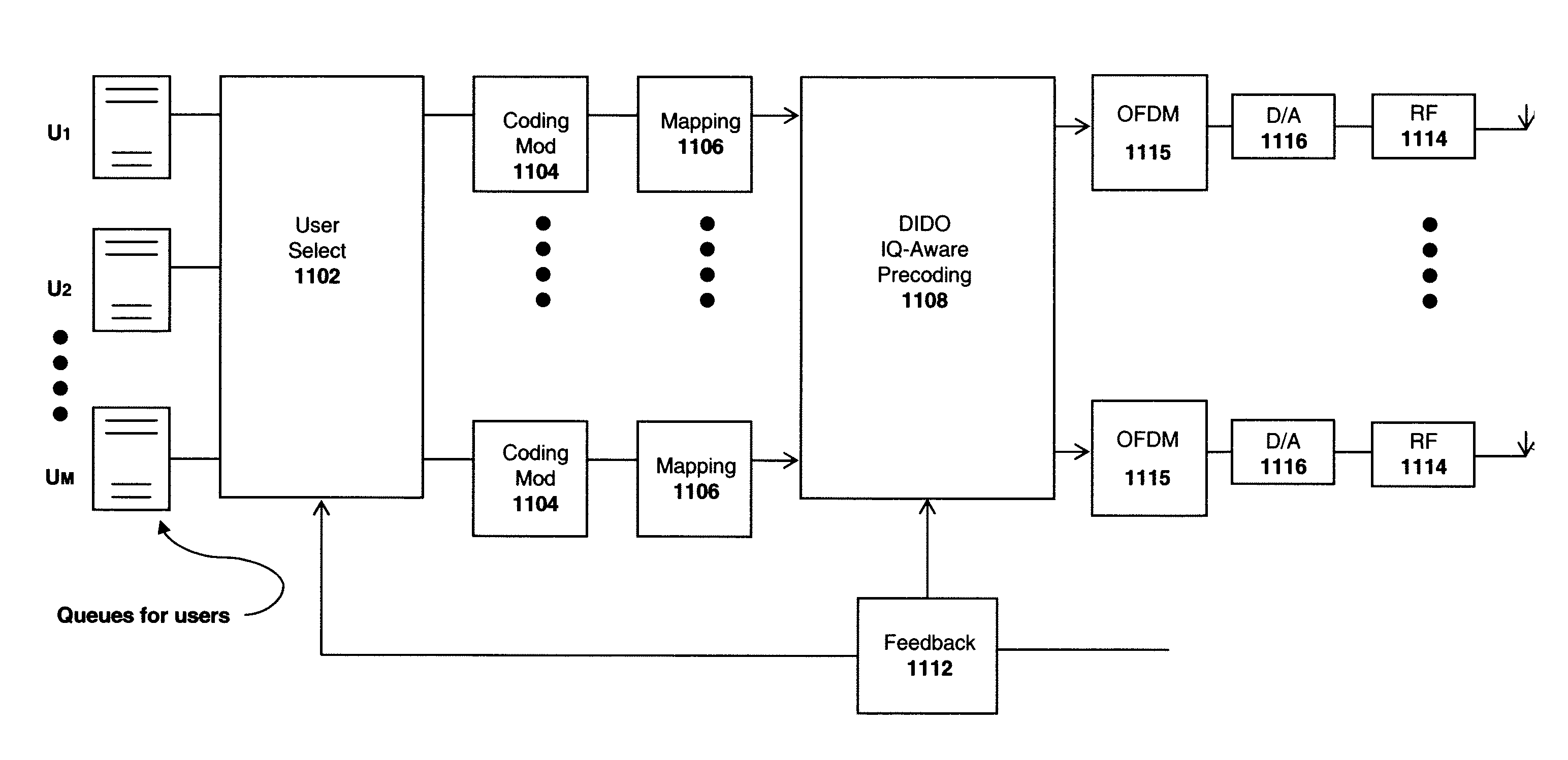 System and method for distributed input-distributed output wireless communications