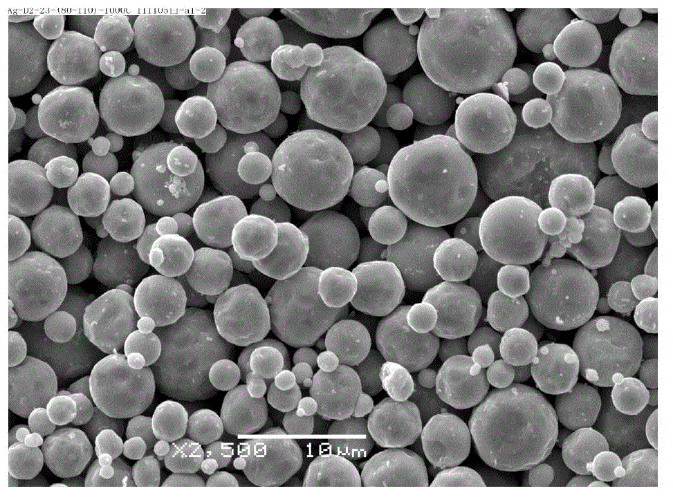 Method for preparing flake silver powder