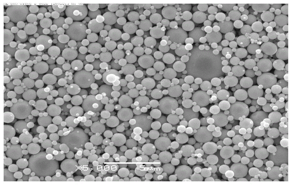 Method for preparing flake silver powder