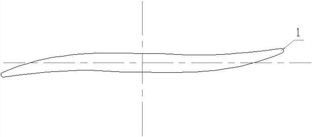 A hydraulic design method for bidirectional axial flow pump