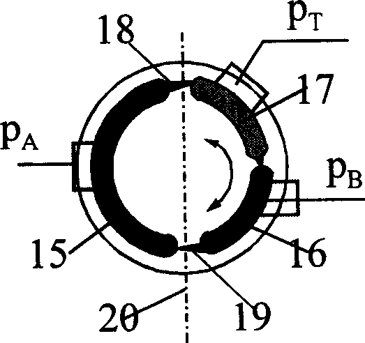 Closed electrohydraulic controlling system