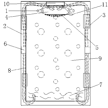 Self-circulating foaming screen