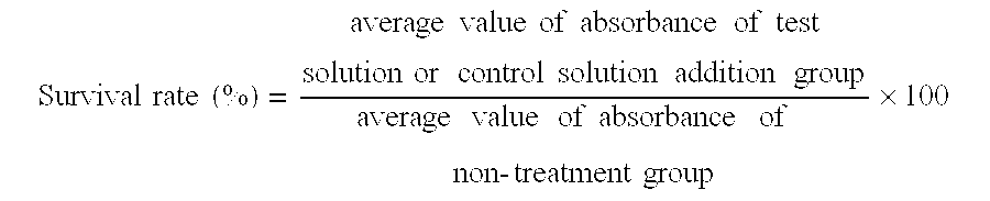 Ophthalmic Composition Comprising Xanthan Gum and Glucose