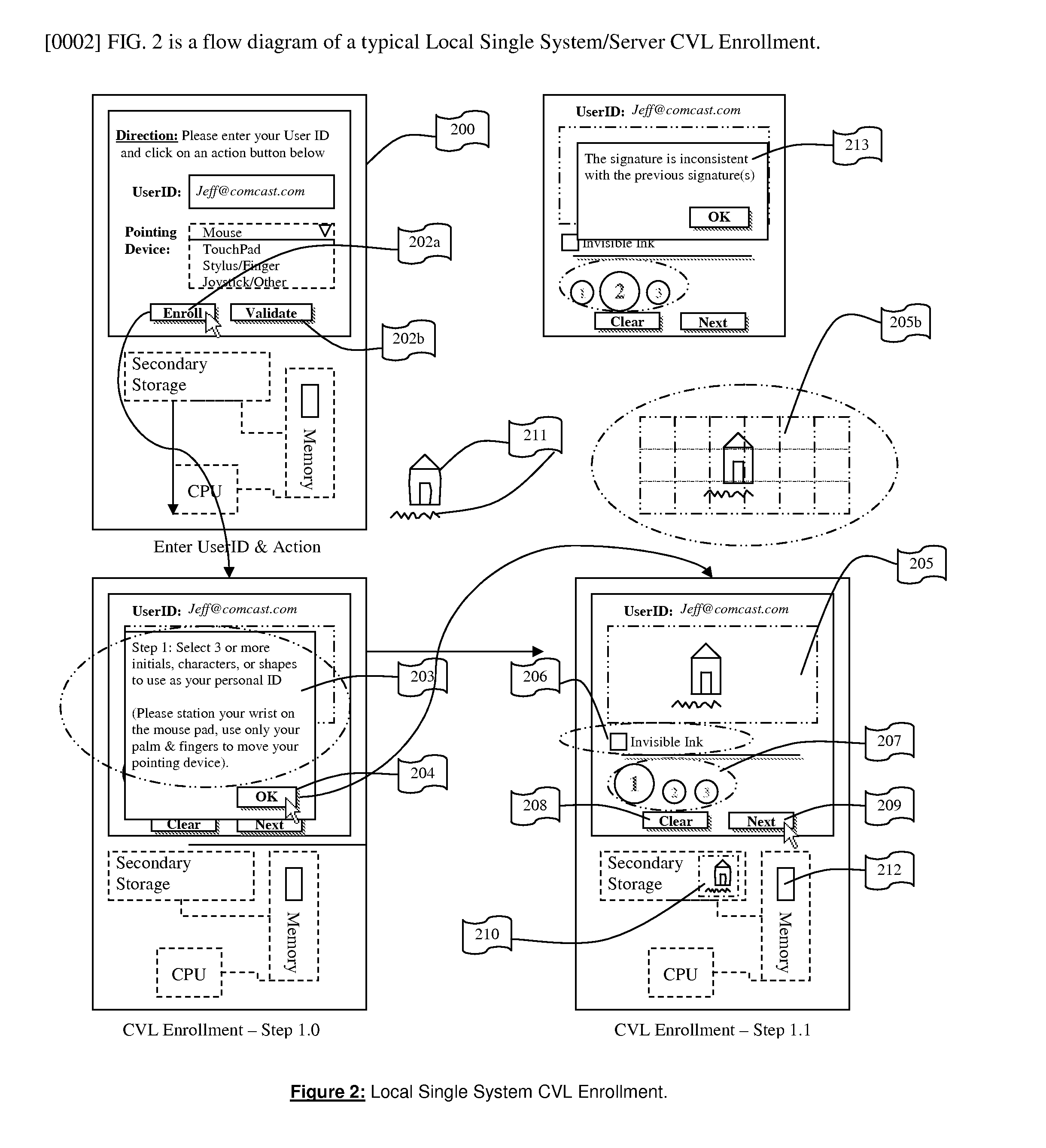 System for and methods of storing and comparing computer generated continuous vector lines through a non-secure or a secure communication channel