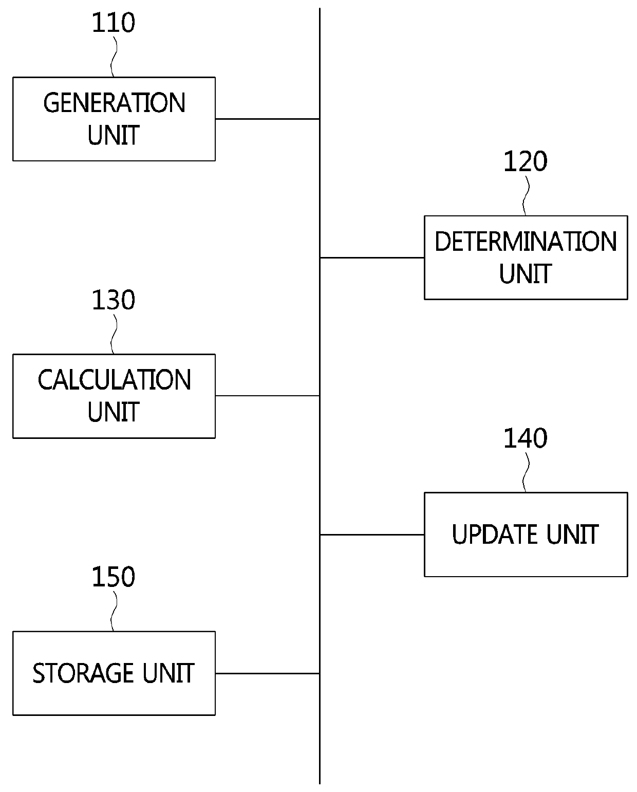 Method for tracking object in video in real time in consideration of both color and shape and apparatus therefor