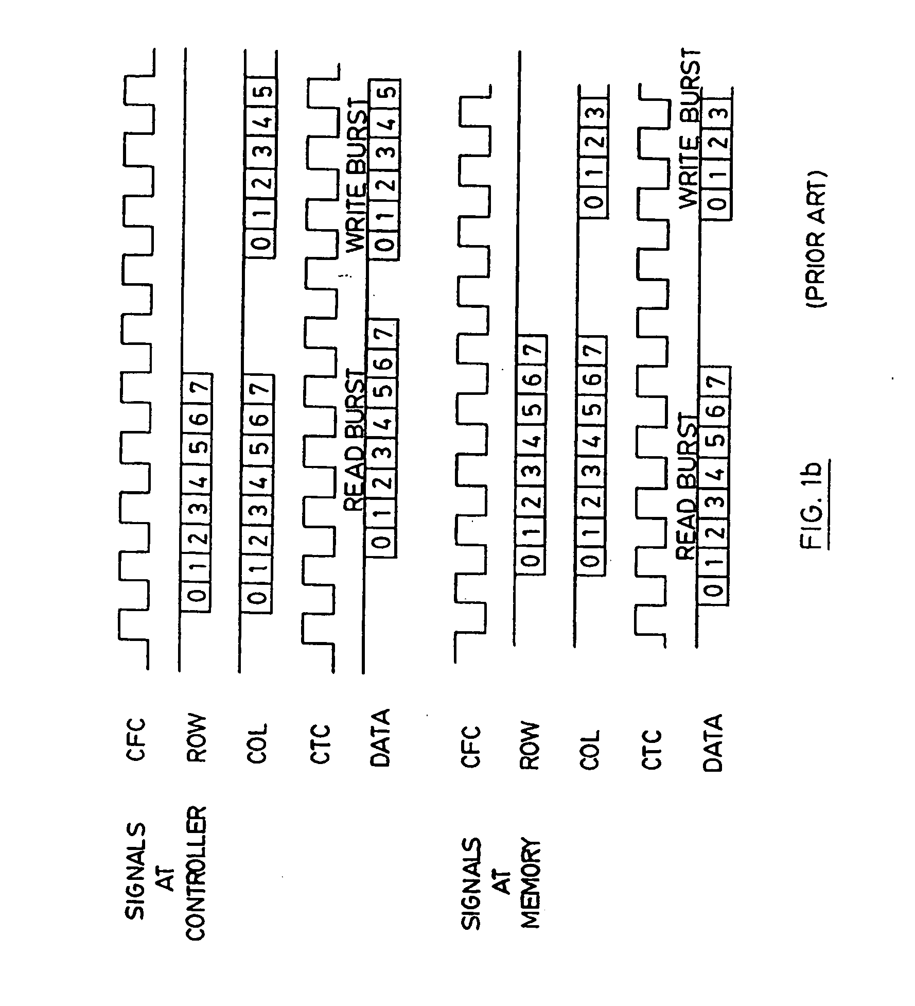 High bandwidth memory interface