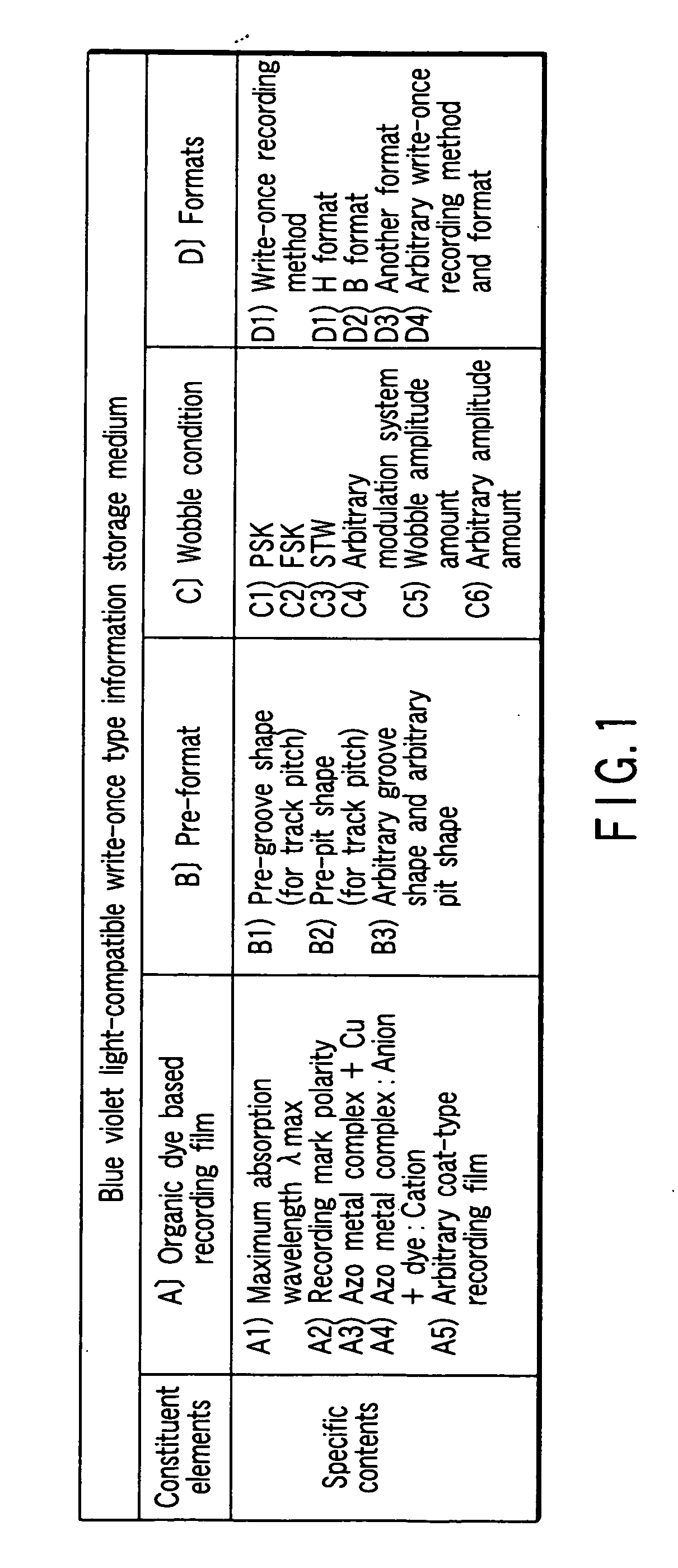 Storage medium, reproducing method, and recording method