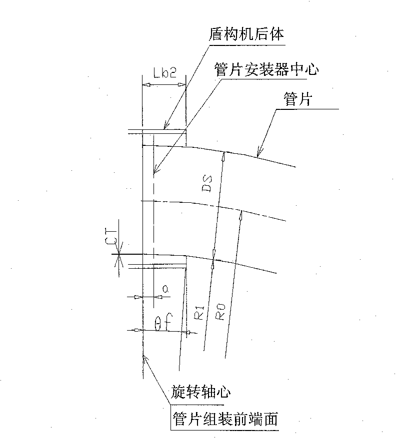 Small-radius shield tunnel construction technology