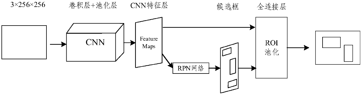 Dead tree positioning method and system