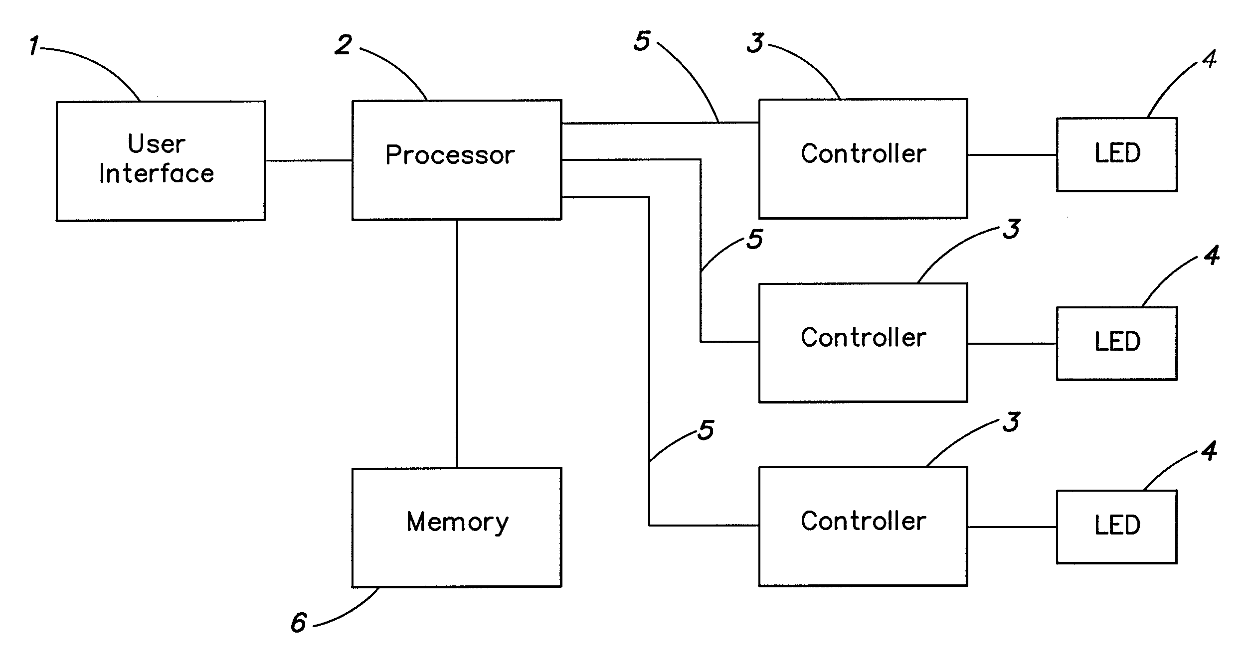 Methods and apparatus for conveying information via color of light