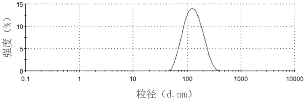 Teniposide nanosuspension and preparation method thereof