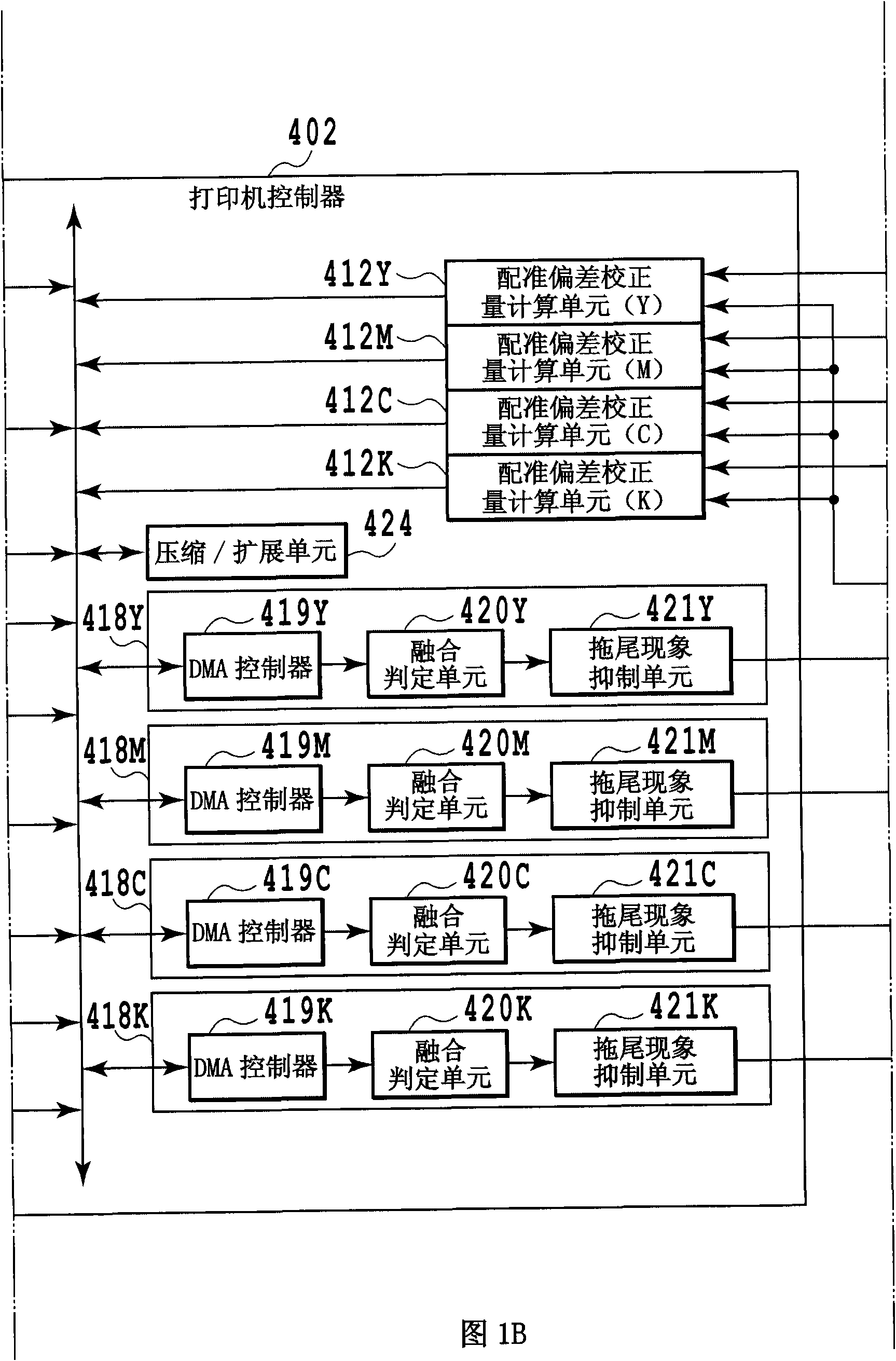 Apparatus and method for forming color image