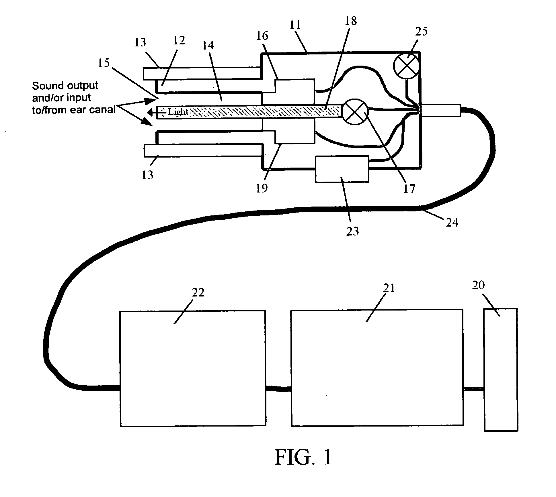 Ear canal obstruction detecting acoustical stimulation ear probe