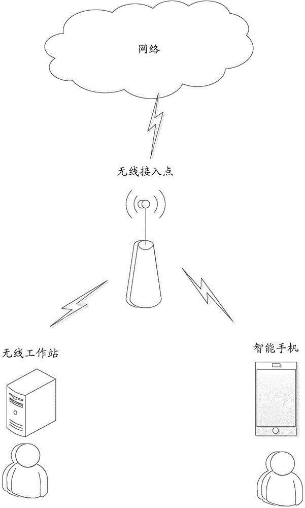 Information processing method and electronic device