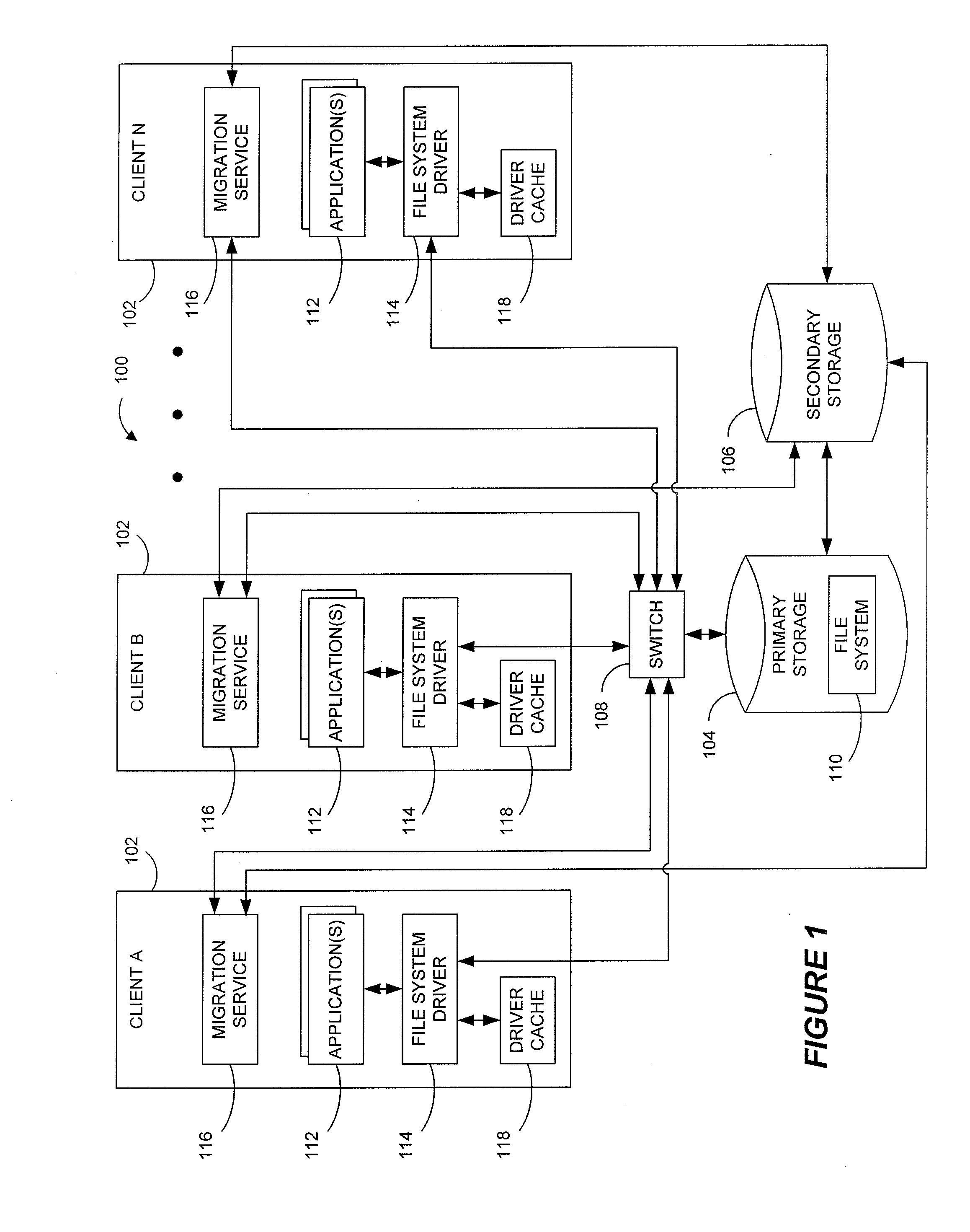 Systems and methods for data migration in a clustered file system