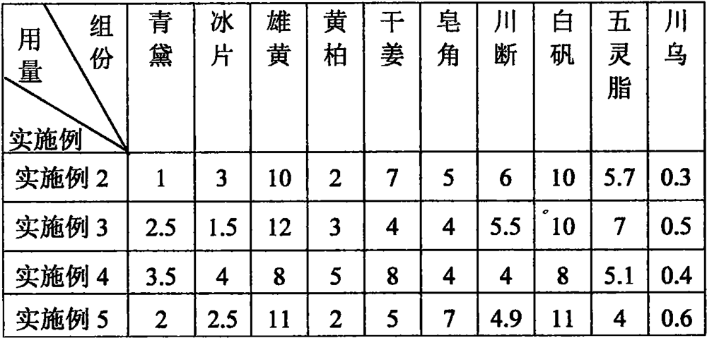 Medicament for treating foot-and-mouth disease of livestock