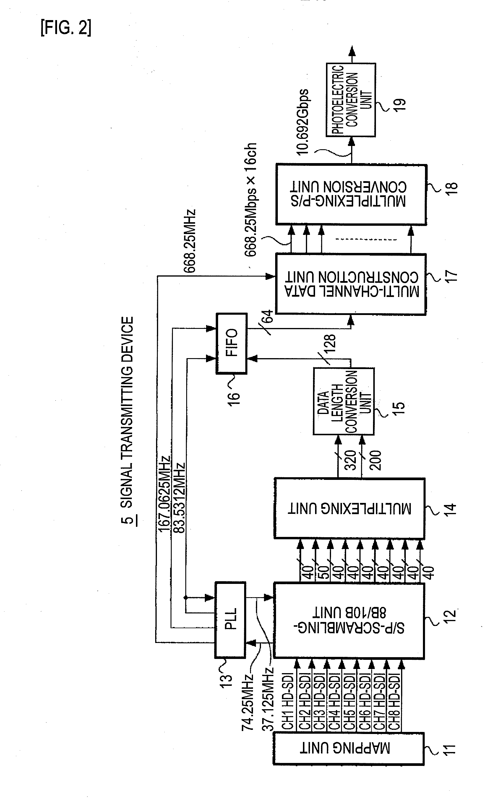 Signal transmitting device, signal transmitting method, signal receiving device, and signal receiving method