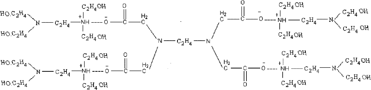 Method for cleaning back surface of tungsten plug CMP for integrated circuit in ultra-large scale