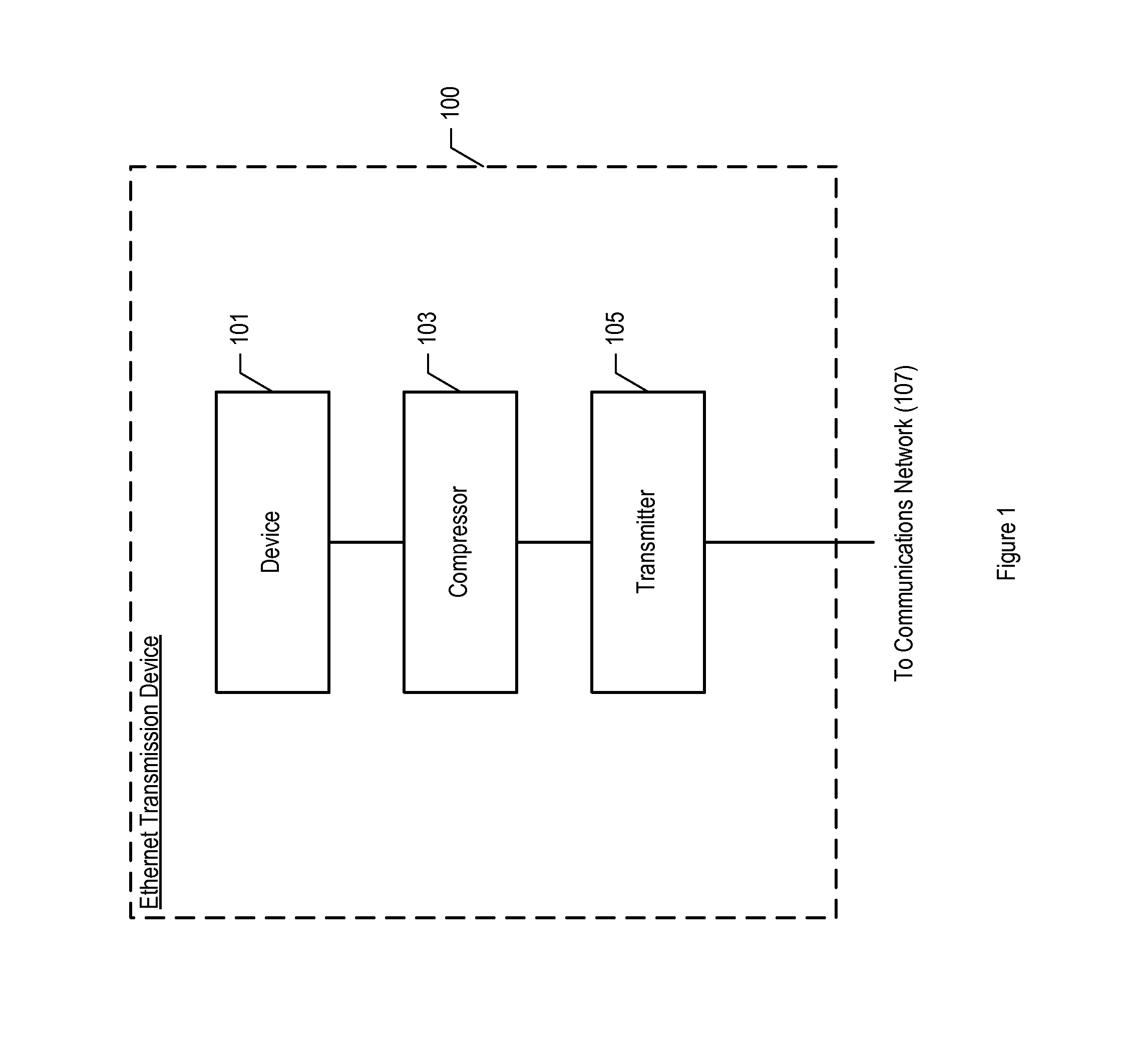 Transmission method and reception method