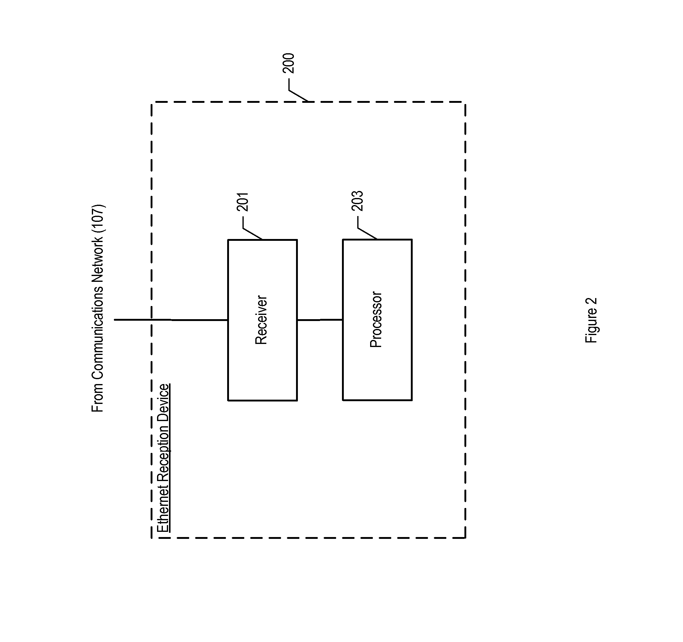 Transmission method and reception method