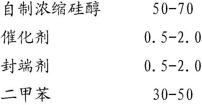 Organosilicon drying insulating varnish and preparation method thereof