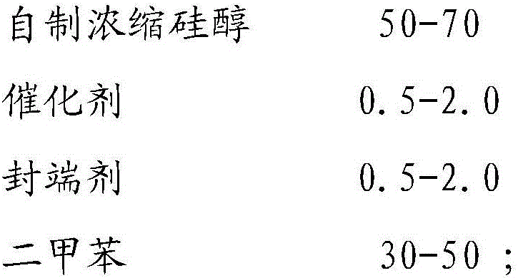 Organosilicon drying insulating varnish and preparation method thereof