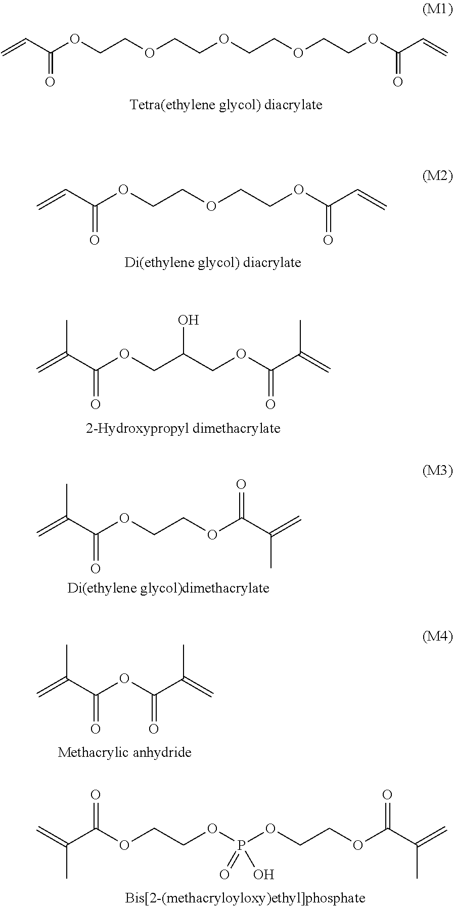 Synthesis of Degradable Polymers Downhole for Oilfield Applications