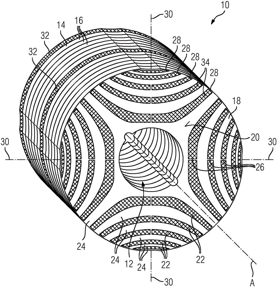 Reluctance rotor with runup aid